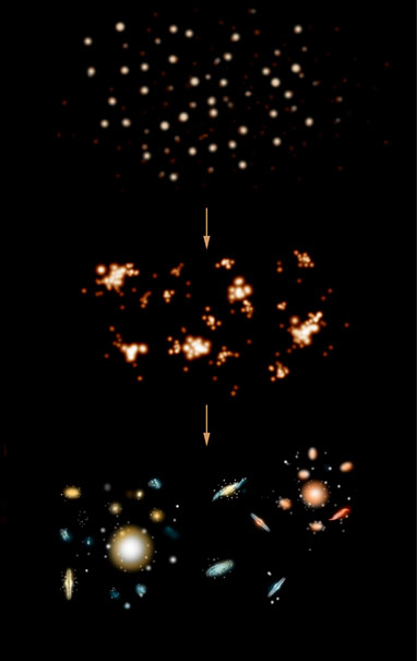 Новые открытия и интересные факты о галактиках вселенной