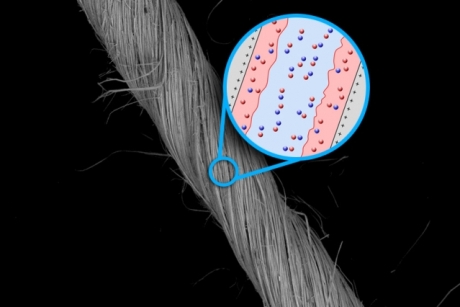 Новые суперконденсаторы на основе нанопроволок