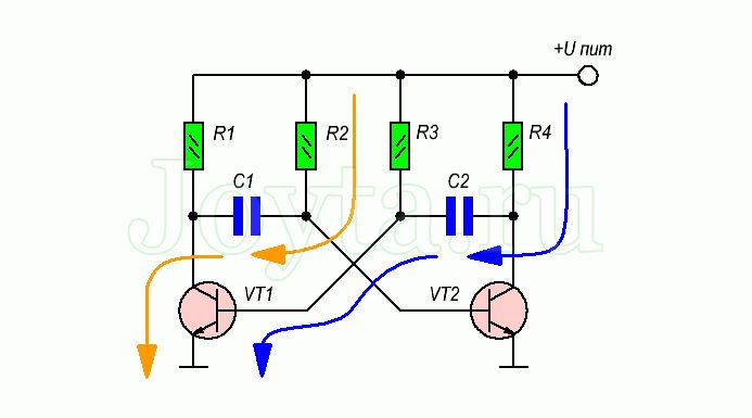 Принцип работы мультивибратора на транзисторах